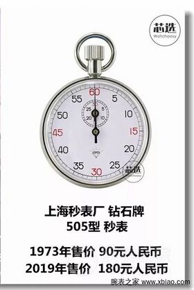 Zuanshi 505