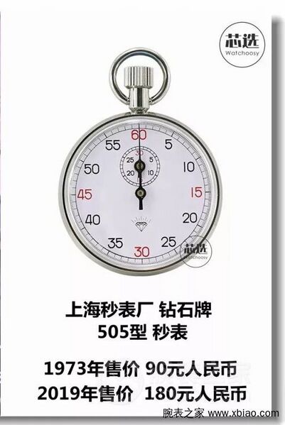 File:Zuanshi 505 watch.jpg