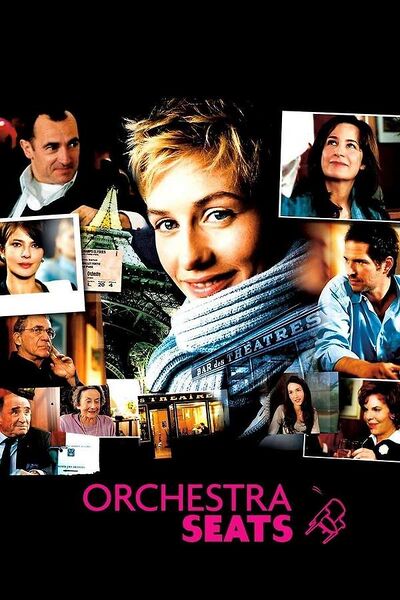 File:Avenue Montaigne (2006) poster.jpg